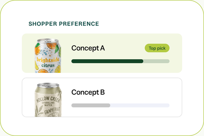 Shopper preference comparison with Concept A marked as the top pick over Concept B