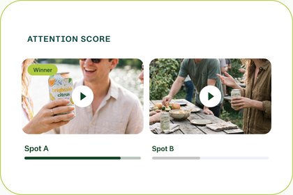 Attention scores for two video spots, with Spot A marked as the winner