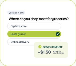 Multiple-choice question “Where do you shop most for groceries?” with Local grocer selected and a survey complete, +$1.50 notice